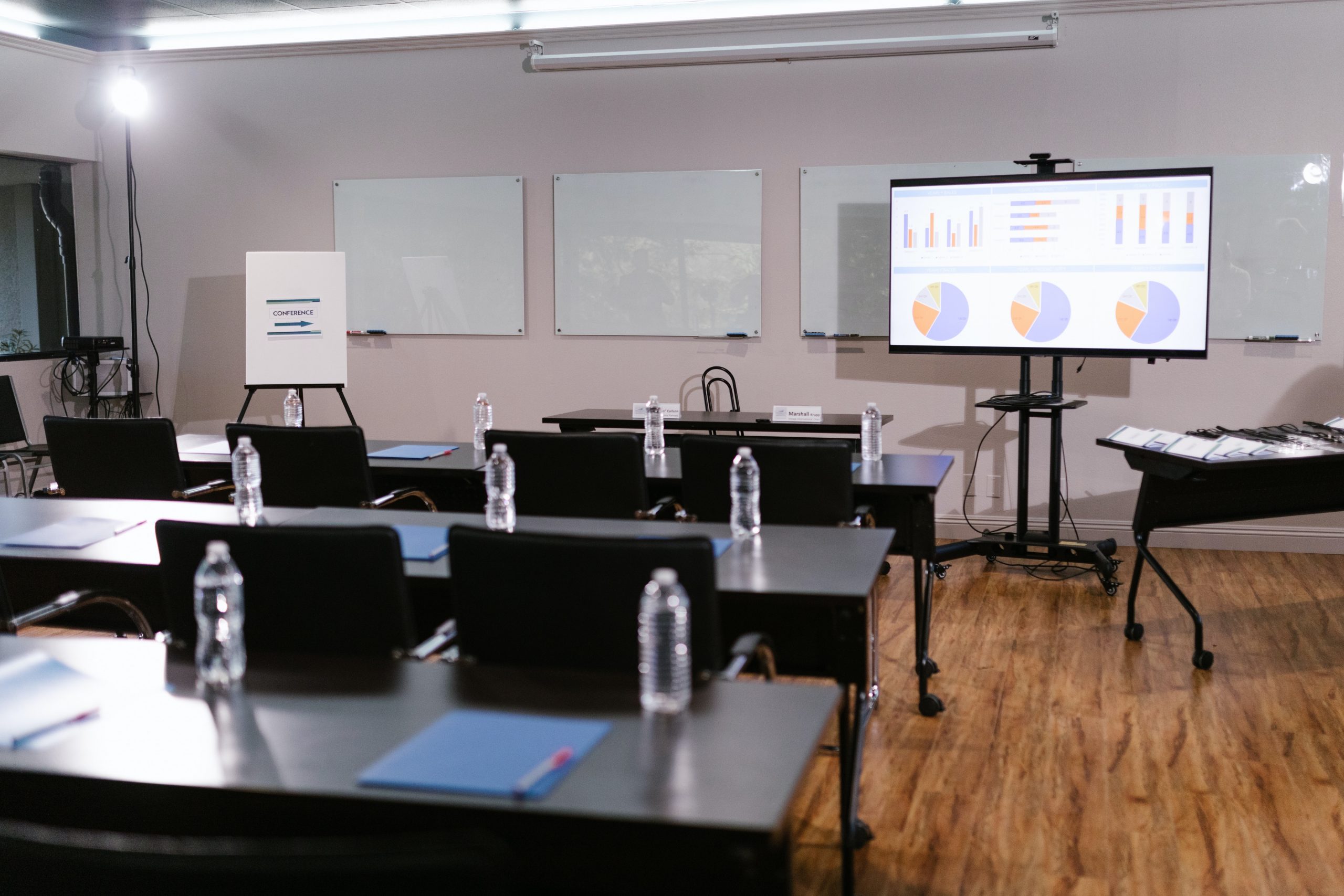 Corporate Training, Capacity Building And Team Building